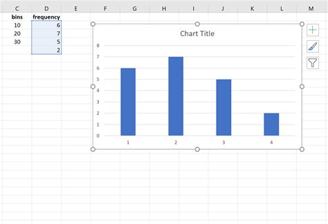 box plot based on frequency distribution in excel|excel create distribution chart.